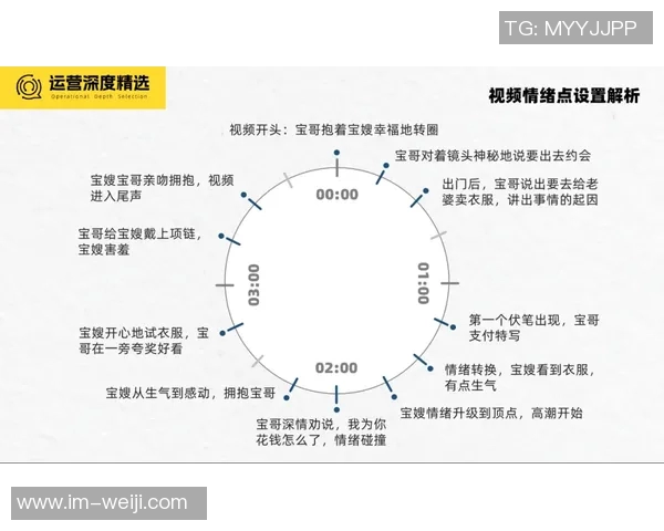 普比尔经历赛季初的边缘化后成功逆袭稳固首发位置